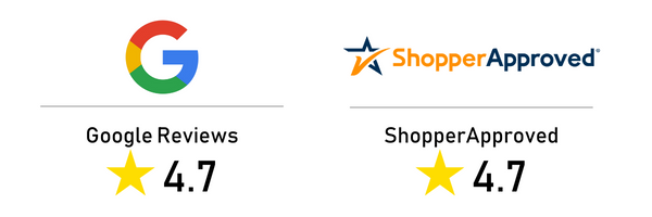 Reviews Social Proof